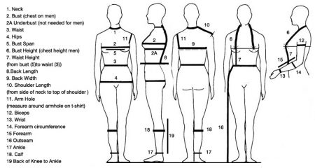 Sizing Guide